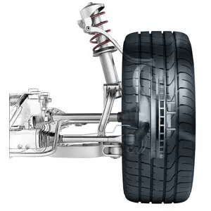 Arka Takım ve Süspansiyon